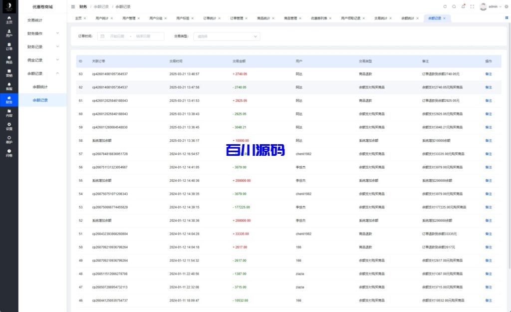 图片[18]-多语言商城海外优惠卷商城系统源码/内置客服/前端uniapp-百川源码网-精品源码网站