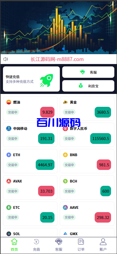 外汇期货贵金属微盘微交易所系统/伪交易所pc自适应/利息宝/单控全控-百川源码网-精品源码网站