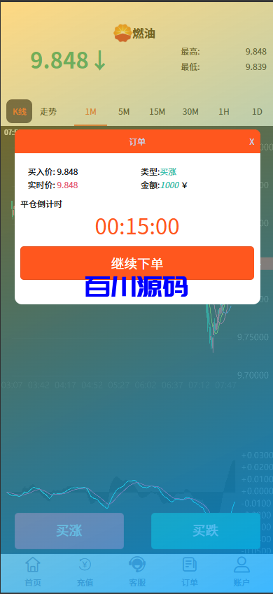 图片[5]-外汇期货贵金属微盘微交易所系统/伪交易所pc自适应/利息宝/单控全控-百川源码网-精品源码网站