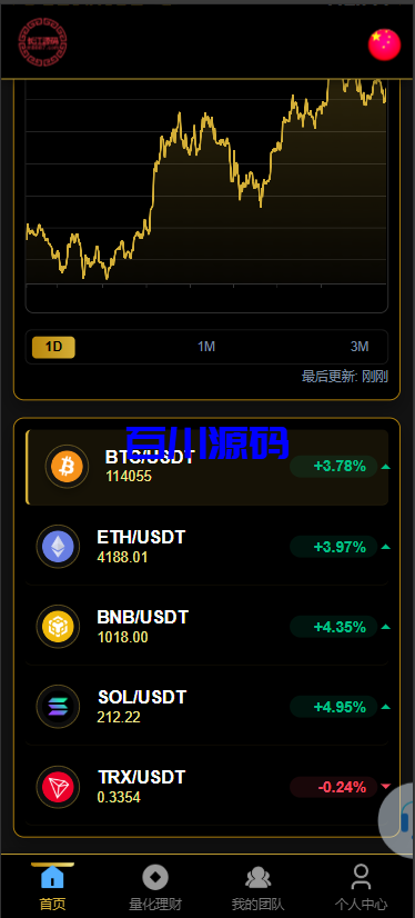 图片[2]-多语言量化交易投资理财系统源码/带详细搭建教程 - 百川源码网-精品源码网站-百川源码网-精品源码网站