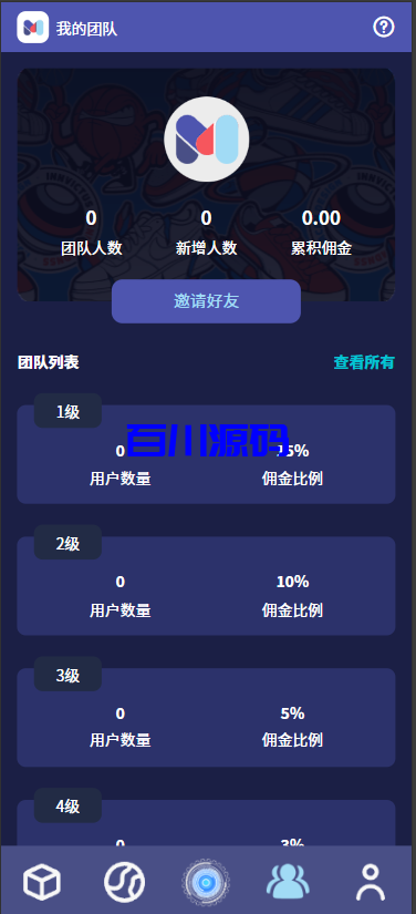 图片[14]-多语言海外投资理财挖矿充电宝风力发电太阳能发电特斯拉挖掘机集装箱系统/可自定义项目/国际版USDT货币量化交易 - 百川源码网-精品源码网站-百川源码网-精品源码网站