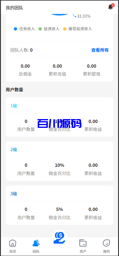 图片[11]-多语言理财项目充电宝影视基金USDT金融货币投资系统/19种语言可自定义扩展语言 - 百川源码网-精品源码网站-百川源码网-精品源码网站