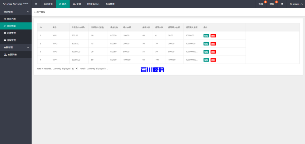图片[12]-多语言app优化刷单系统/app抢单刷单源码/订单自动匹配/连单卡单/Uniapp - 百川源码网-精品源码网站-百川源码网-精品源码网站