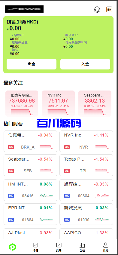 多语言股票交易系统/A股/港股/印股/泰股/国际股票配资源码-百川源码网-精品源码网站