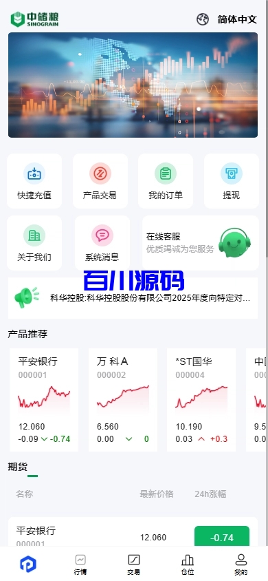 多语言股票交易系统/A股/港股/印股/泰股/国际股票配资-百川源码网-精品源码网站