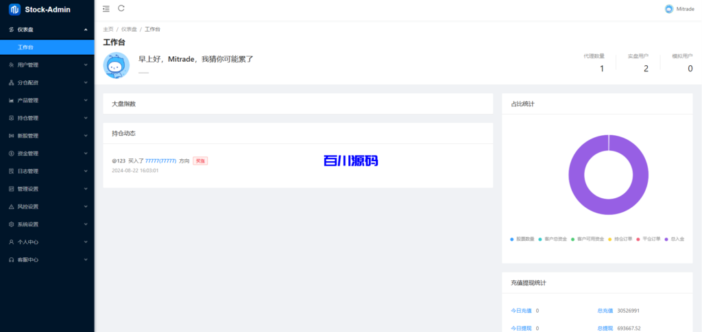 图片[10]-多语言股票交易系统/A股/港股/印股/泰股/国际股票配资 - 百川源码网-精品源码网站-百川源码网-精品源码网站