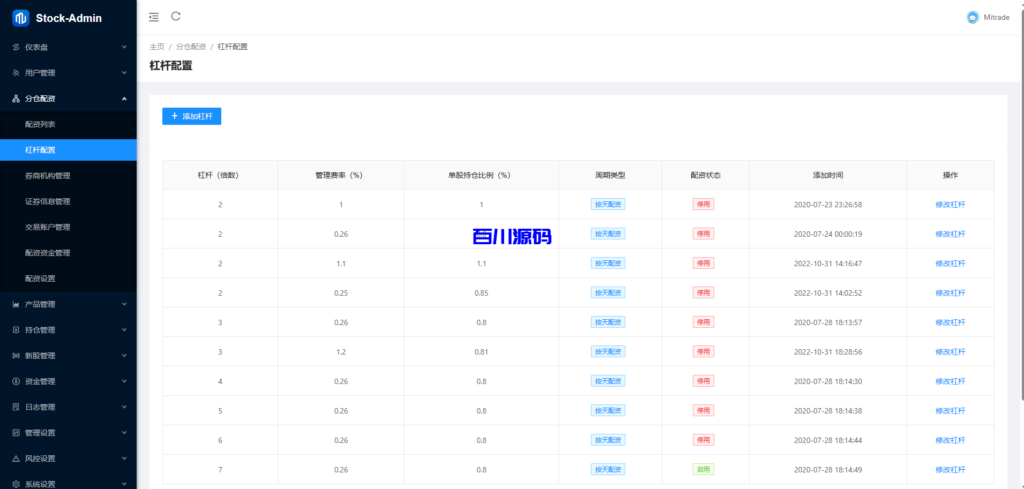 图片[13]-多语言股票交易系统/A股/港股/印股/泰股/国际股票配资 - 百川源码网-精品源码网站-百川源码网-精品源码网站