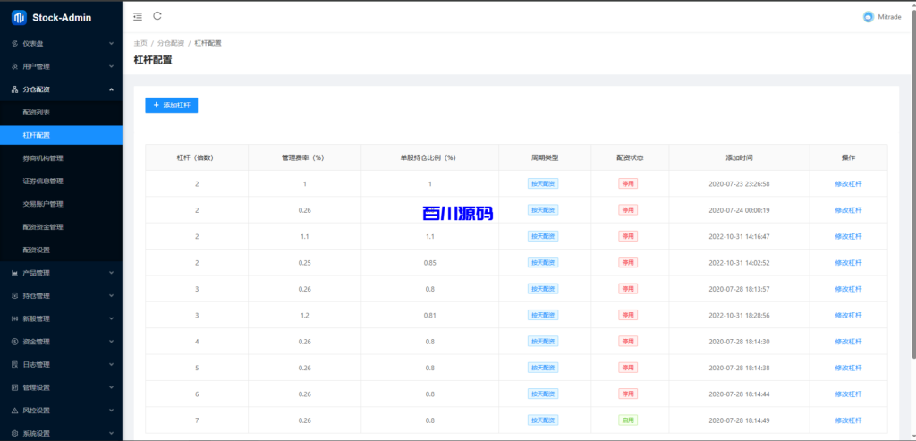图片[13]-多语言股票交易系统/A股/港股/印股/泰股/国际股票配资源码 - 百川源码网-精品源码网站-百川源码网-精品源码网站
