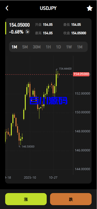图片[14]-多语言海外dapp交易所系统/外汇/期货/虚拟币/Ai量化/贷款/期权交易 - 百川源码网-精品源码网站-百川源码网-精品源码网站