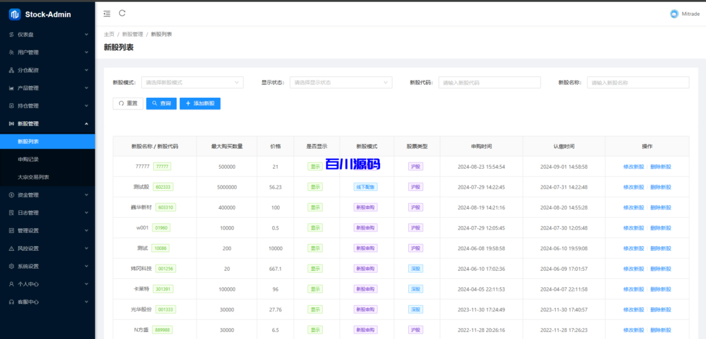 图片[16]-多语言股票交易系统/A股/港股/印股/泰股/国际股票配资 - 百川源码网-精品源码网站-百川源码网-精品源码网站