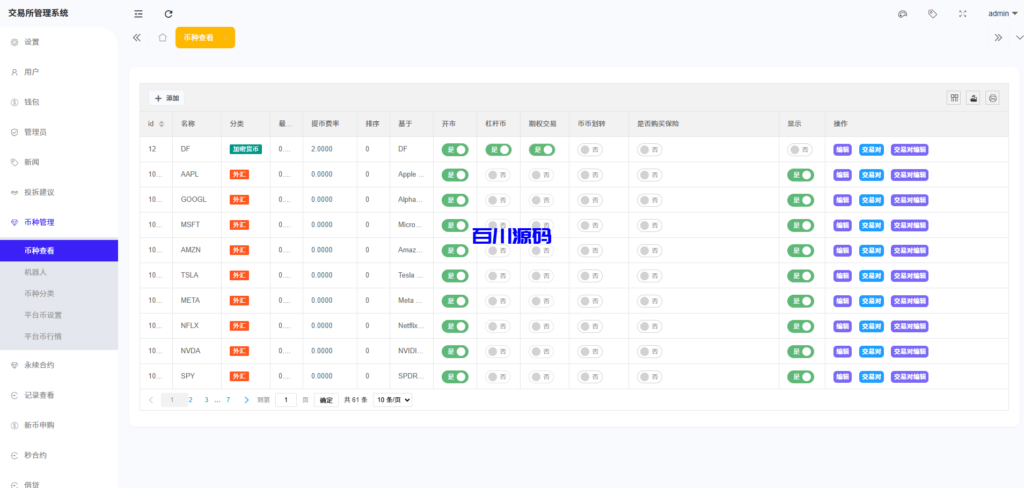 图片[19]-多语言海外dapp交易所系统/外汇/期货/虚拟币/Ai量化/贷款/期权交易 - 百川源码网-精品源码网站-百川源码网-精品源码网站