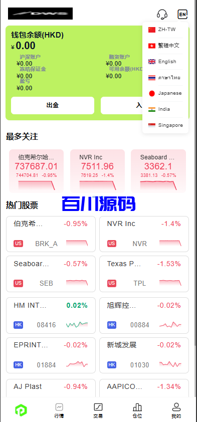 图片[3]-多语言股票交易系统/A股/港股/印股/泰股/国际股票配资源码 - 百川源码网-精品源码网站-百川源码网-精品源码网站