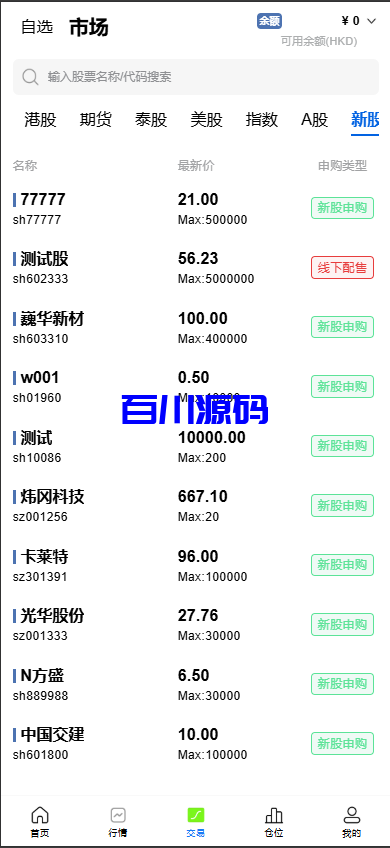 图片[4]-多语言股票交易系统/A股/港股/印股/泰股/国际股票配资源码 - 百川源码网-精品源码网站-百川源码网-精品源码网站