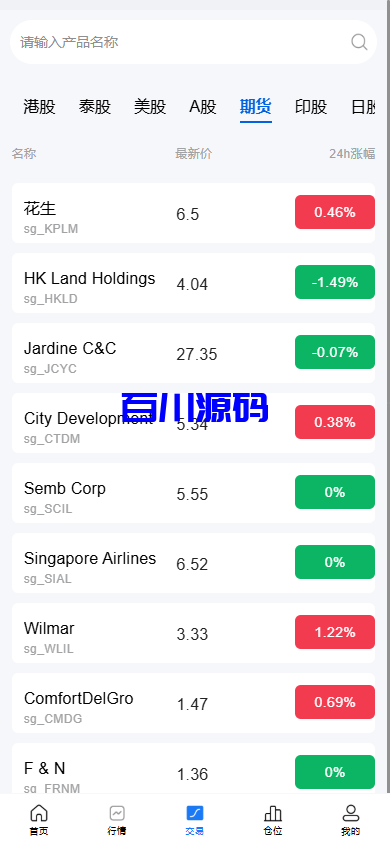 图片[5]-多语言股票交易系统/A股/港股/印股/泰股/国际股票配资 - 百川源码网-精品源码网站-百川源码网-精品源码网站