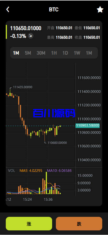 图片[6]-多语言海外dapp交易所系统/外汇/期货/虚拟币/Ai量化/贷款/期权交易 - 百川源码网-精品源码网站-百川源码网-精品源码网站