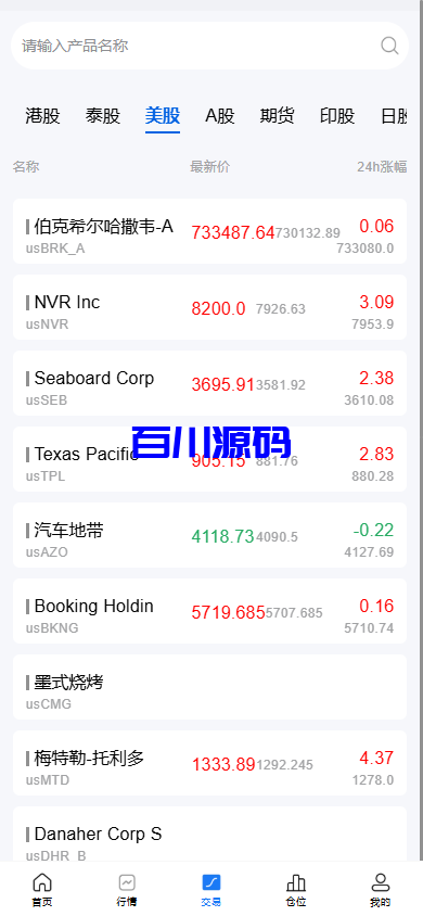 图片[7]-多语言股票交易系统/A股/港股/印股/泰股/国际股票配资 - 百川源码网-精品源码网站-百川源码网-精品源码网站