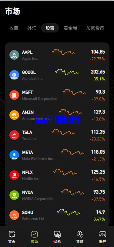 图片[8]-多语言海外dapp交易所系统/外汇/期货/虚拟币/Ai量化/贷款/期权交易 - 百川源码网-精品源码网站-百川源码网-精品源码网站