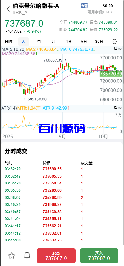 图片[8]-多语言股票交易系统/A股/港股/印股/泰股/国际股票配资源码 - 百川源码网-精品源码网站-百川源码网-精品源码网站