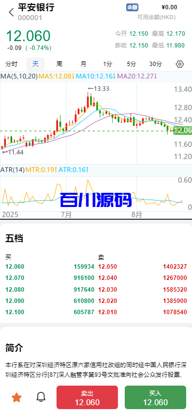 图片[8]-多语言股票交易系统/A股/港股/印股/泰股/国际股票配资 - 百川源码网-精品源码网站-百川源码网-精品源码网站