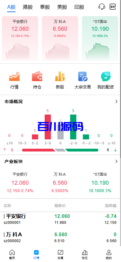 图片[9]-多语言股票交易系统/A股/港股/印股/泰股/国际股票配资 - 百川源码网-精品源码网站-百川源码网-精品源码网站