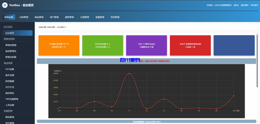 图片[12]-多语言一元抢购商城系统/积分兑换商城/海外夺宝商城源码/低价购夺宝商城系统 - 百川源码网-精品源码网站-百川源码网-精品源码网站