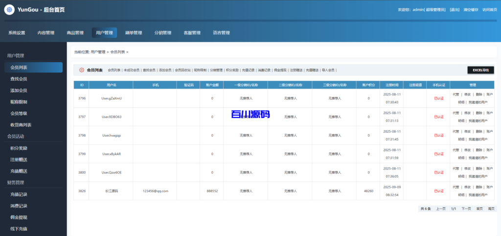 图片[20]-多语言一元抢购商城系统/积分兑换商城/海外夺宝商城源码/低价购夺宝商城系统 - 百川源码网-精品源码网站-百川源码网-精品源码网站