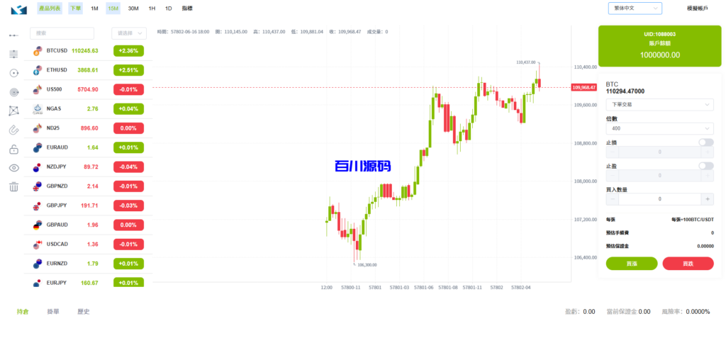 图片[17]-多语言外汇虚拟币贵金属能源仿st7系统/电脑手机uniapp - 百川源码网-精品源码网站-百川源码网-精品源码网站