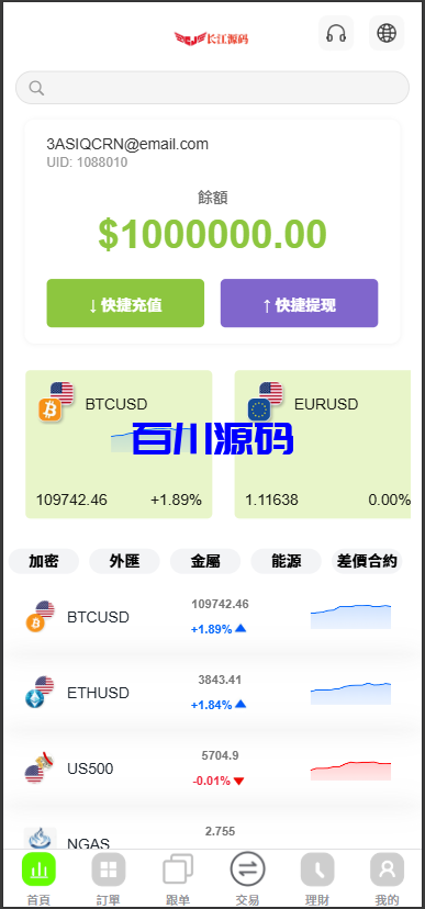 多语言外汇虚拟币贵金属能源仿st7系统/电脑手机uniapp-百川源码网-精品源码网站