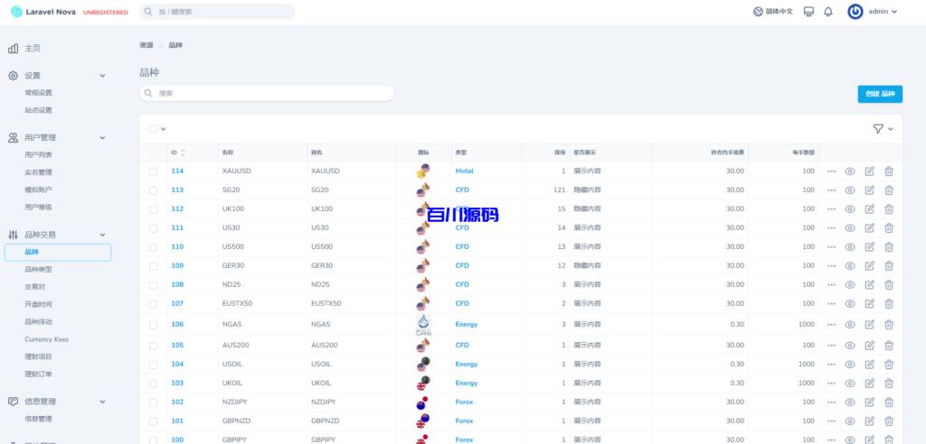图片[24]-多语言外汇虚拟币贵金属能源仿st7系统/电脑手机uniapp - 百川源码网-精品源码网站-百川源码网-精品源码网站